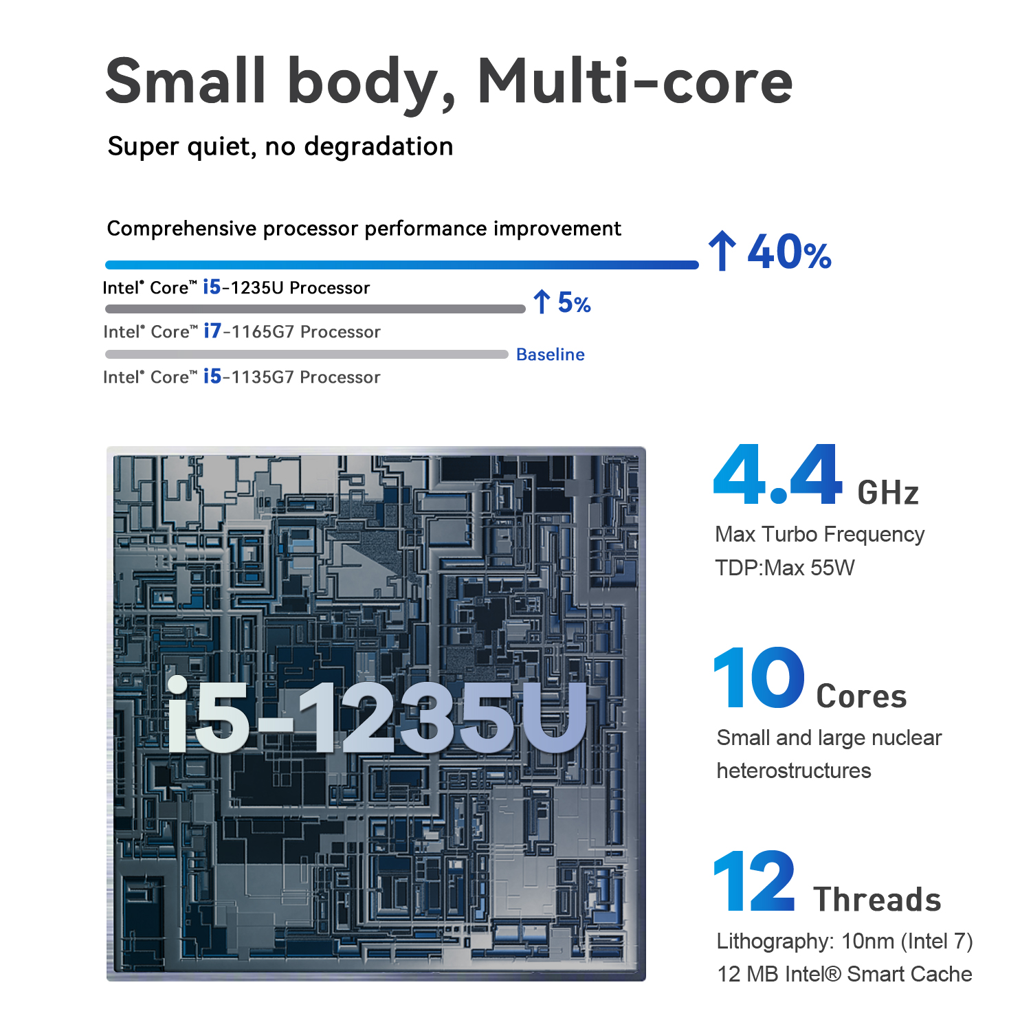 Product Comparison Chart