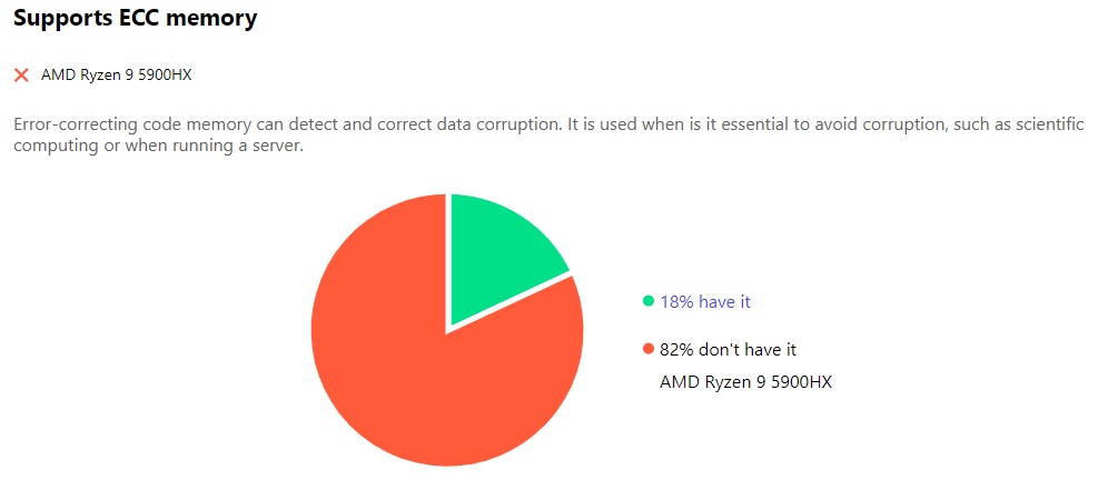 amd_5900hx_ecc_non-ecc.jpg