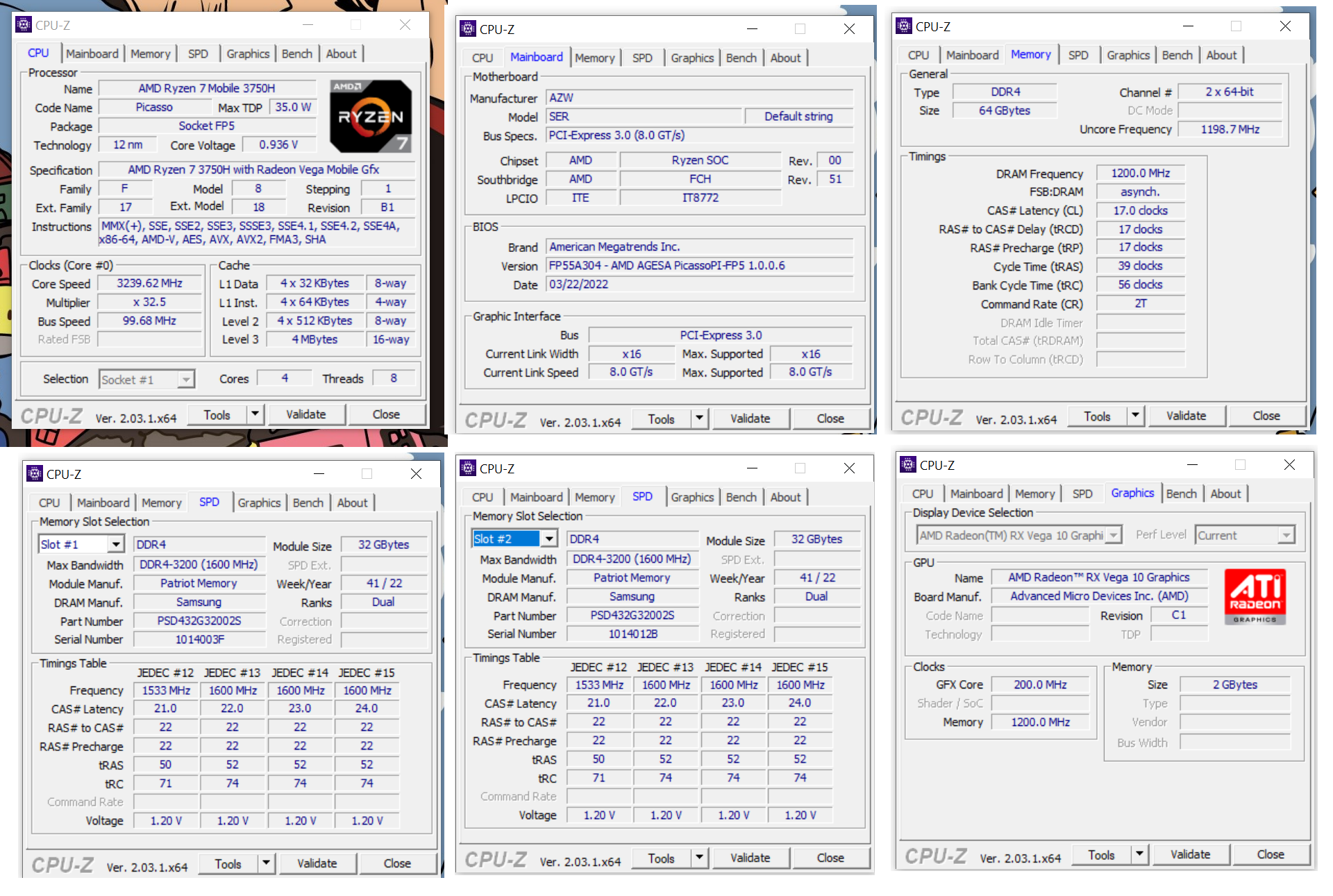 How much RAM does SER3 Ryzen 7 3750H Support?