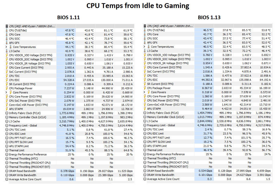 CPU Temps.png