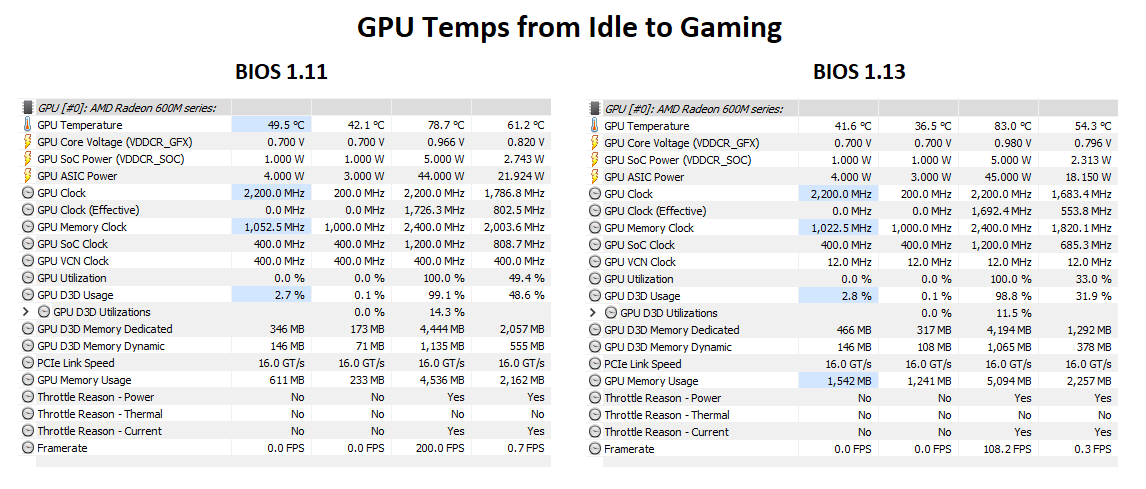 GPU Temps.png