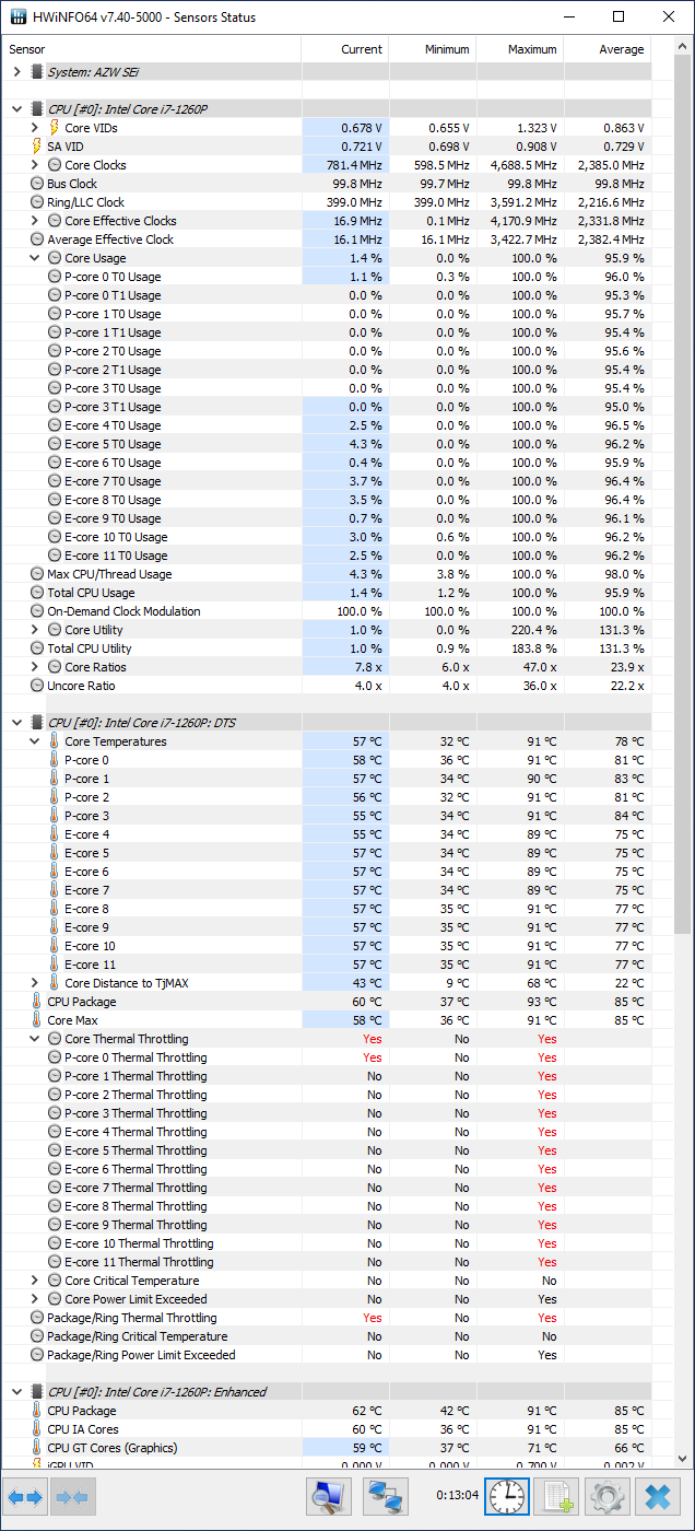 after ycruncher stress test (copy).PNG