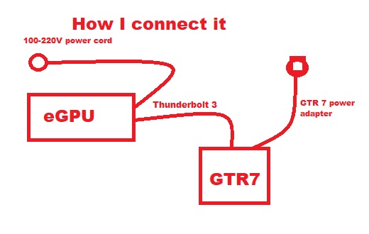 gtr7.jpg